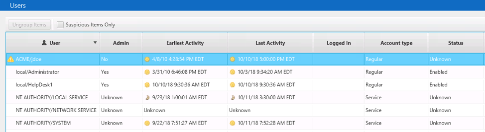 How to Orient During the Incident Response Process: OODA for DFIR 2020